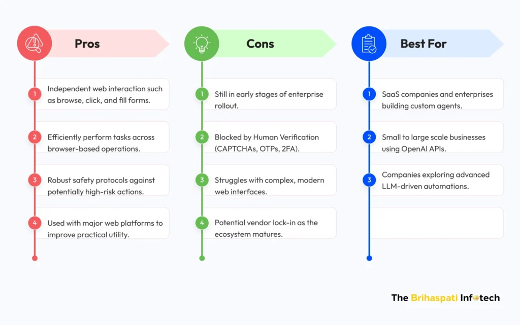 Agentic AI Tool 2