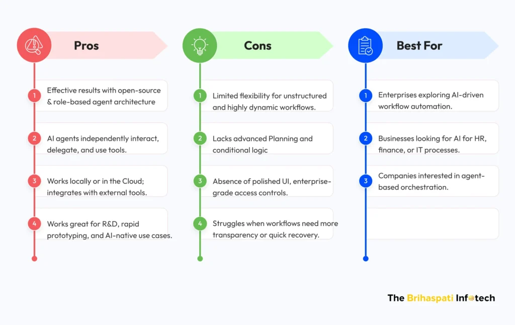 Agentic AI Tool 8