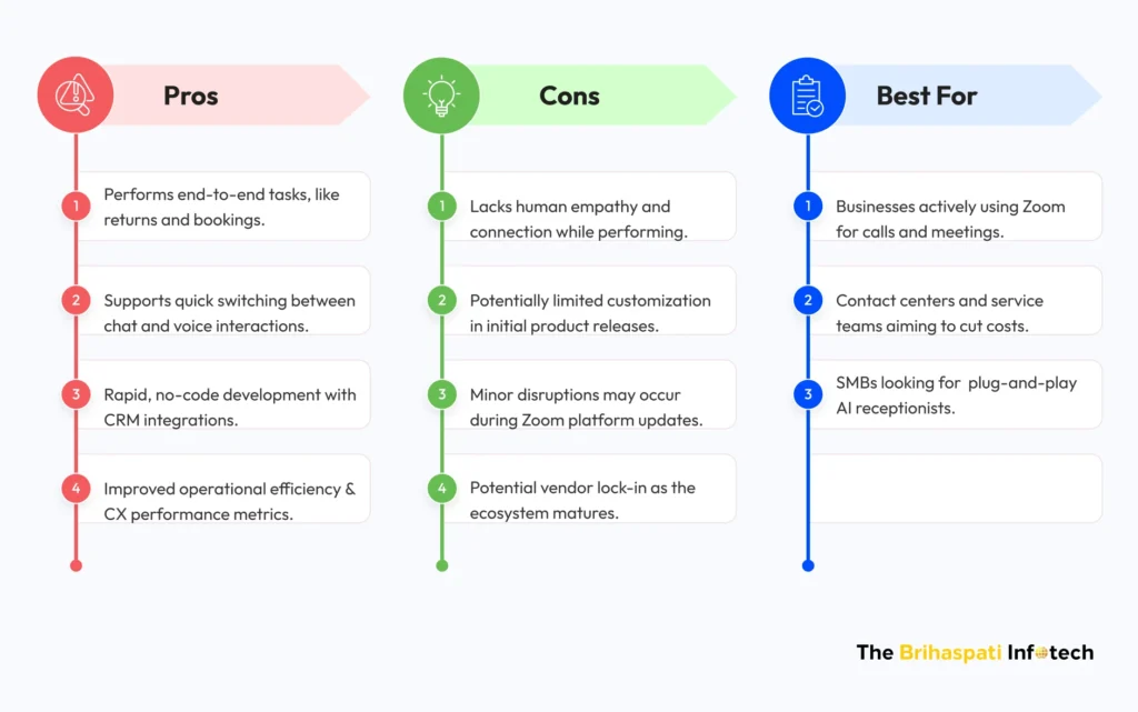 Agentic AI Tool 3
