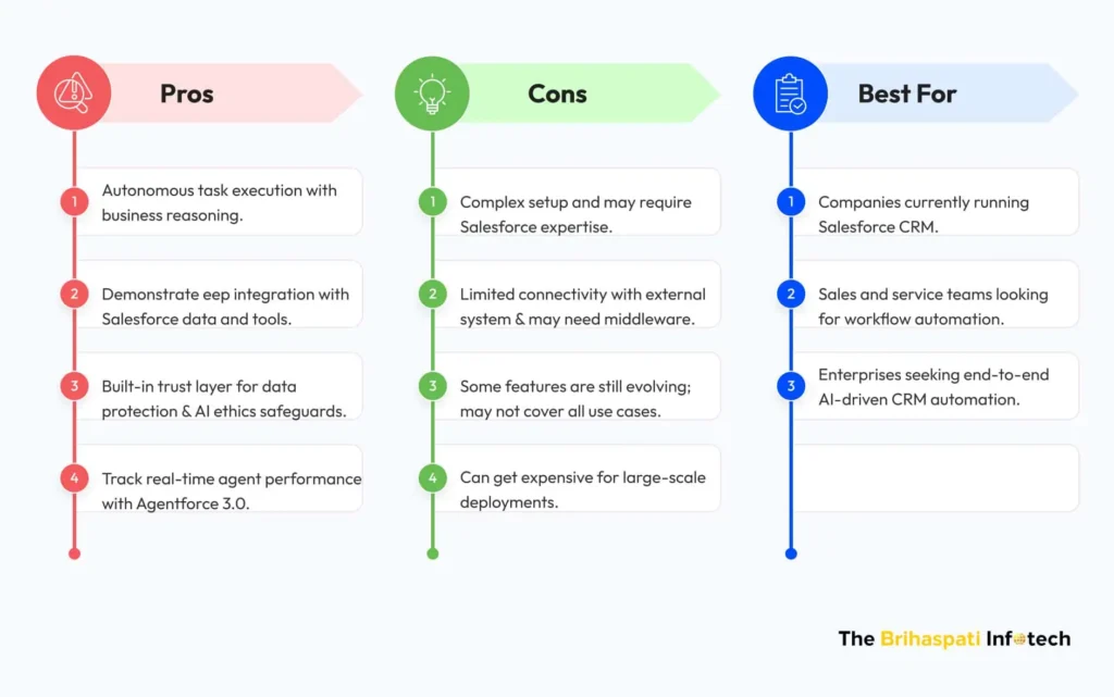 Agentic AI Tool 5