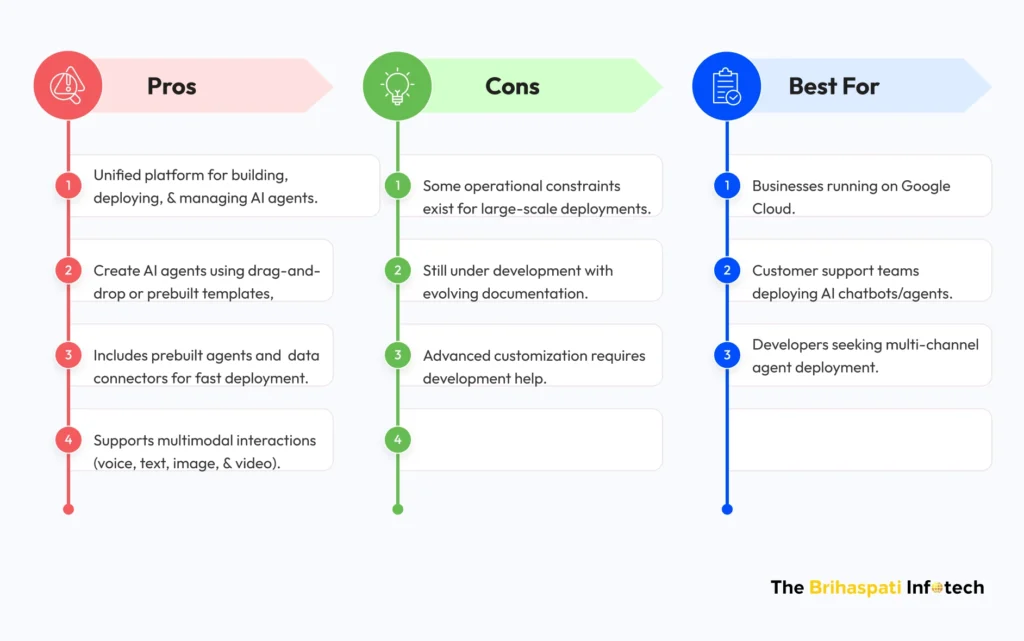 Agentic AI Tool 7