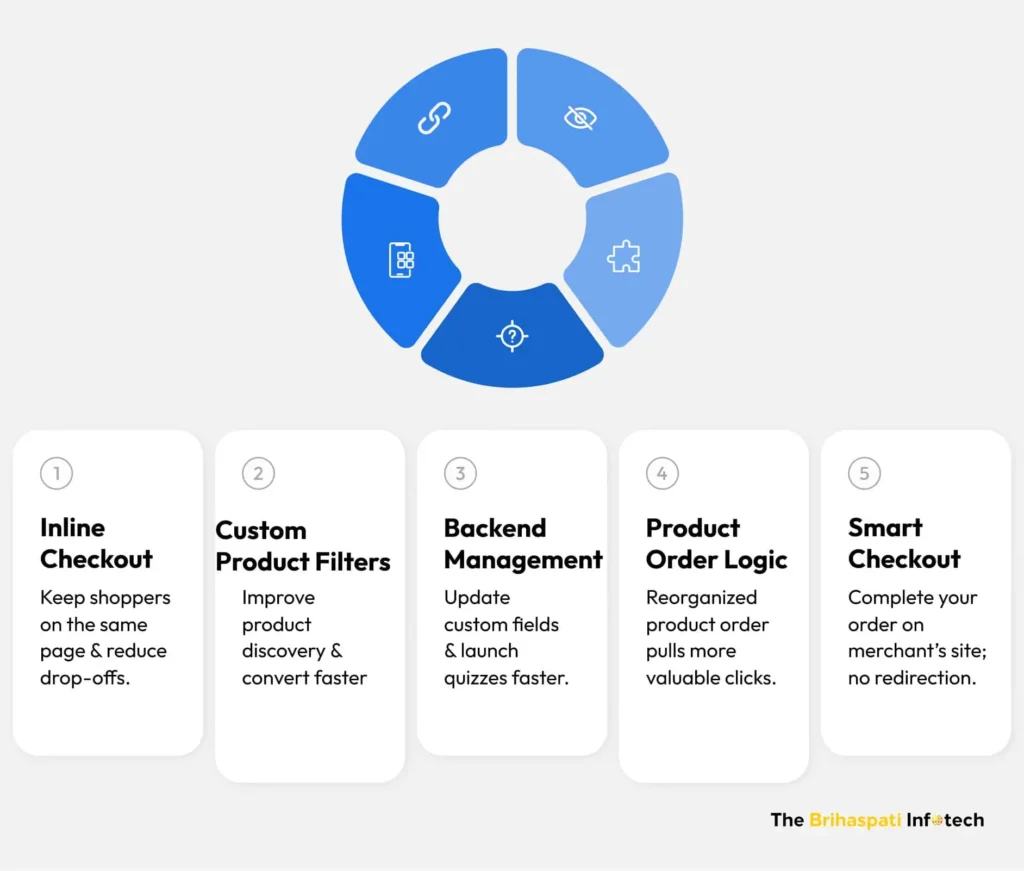 5 UX Fixes for WordPress quiz Websites 