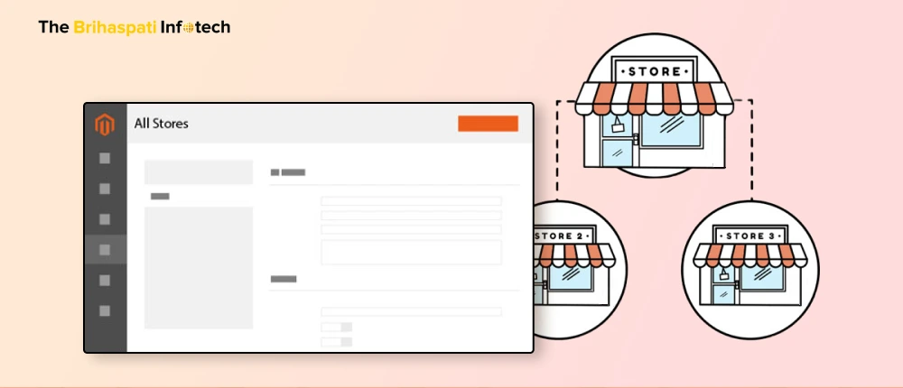 Magento-Multistore