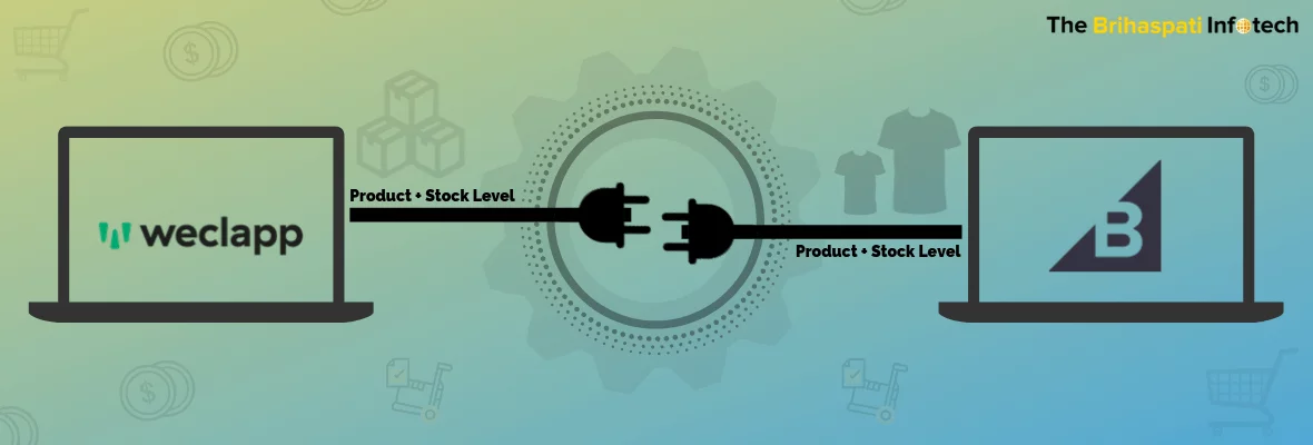 Weclapp-with-BigCommerce-Integration