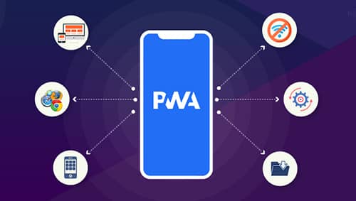 PWA Image