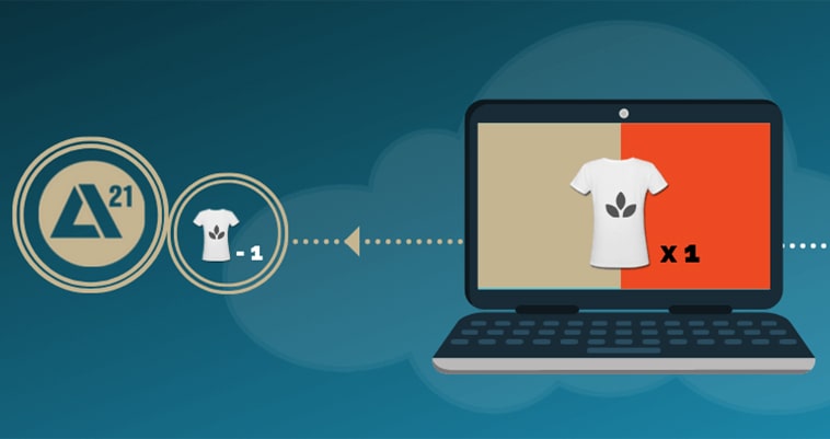 API integration
