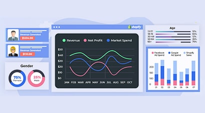 customer lifetime image