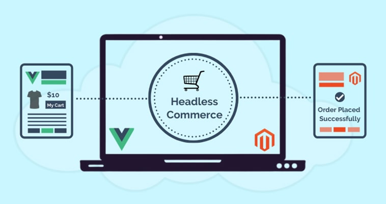 headless commerce banner