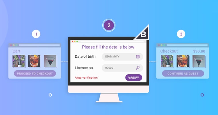 Building Age Verification App In BigCommerce