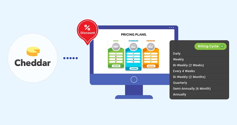 Website Design with Cheddar banner image