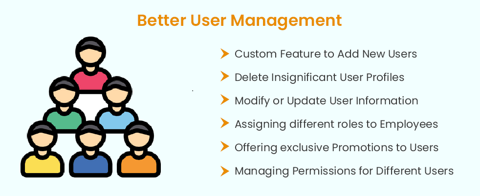 Better user Management