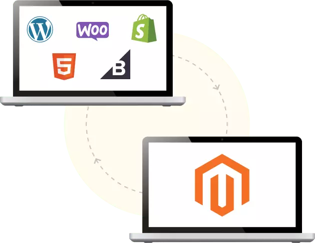Migrate To Magento
