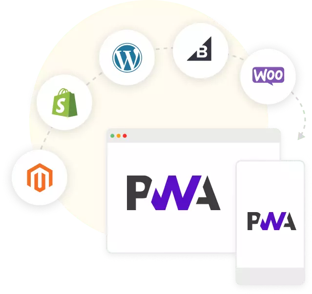 Migrate To PWA Platform
