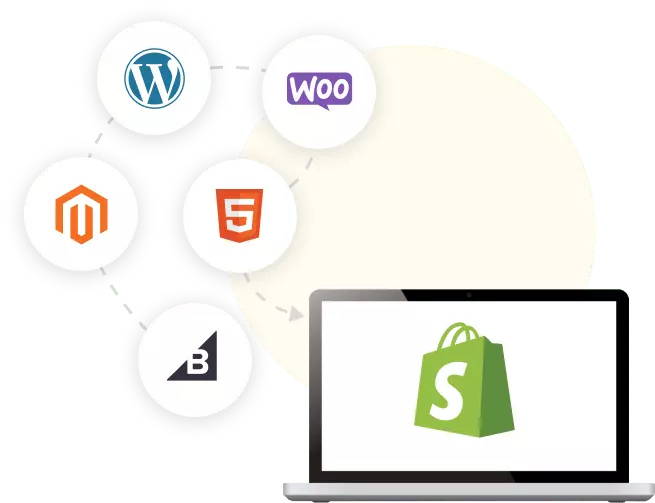 Migrate To Shopify