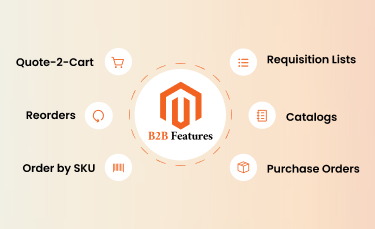Magentob2bstore-TBI