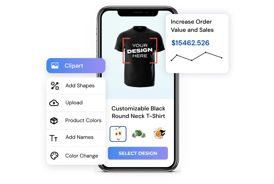 Product Configurators