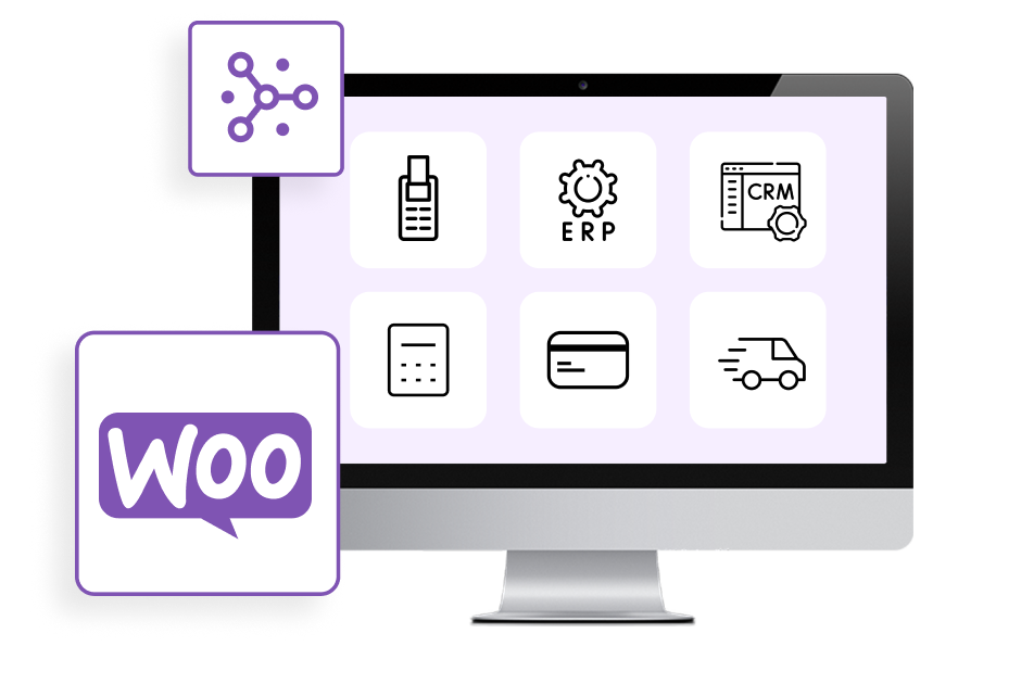 3rd Party Integrations