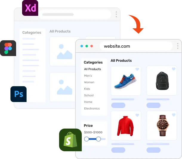 PSD to Shopify-TBI