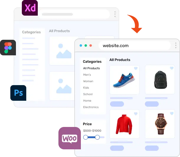 PSD to Woocommerce-TBI