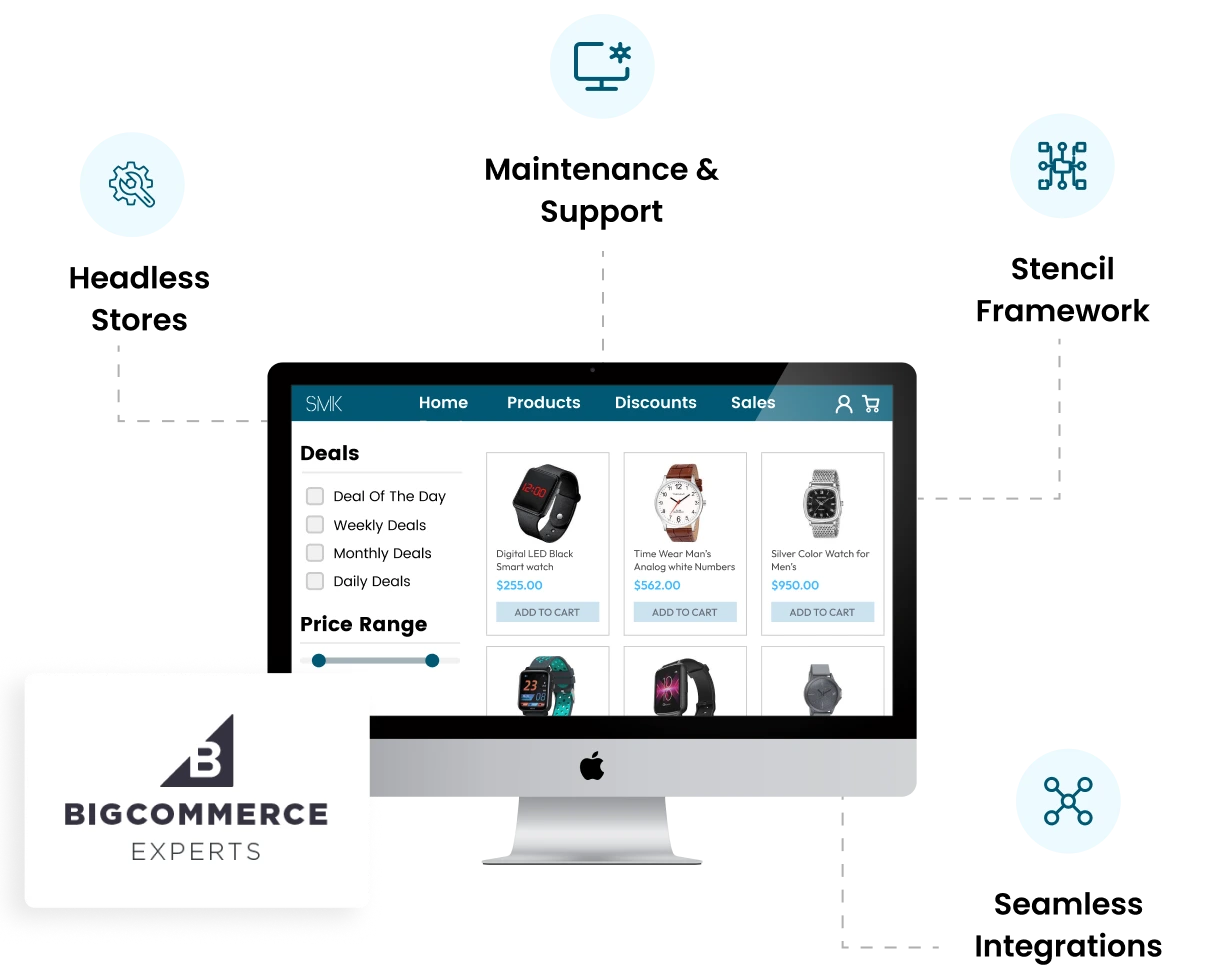 bigcommerce banner