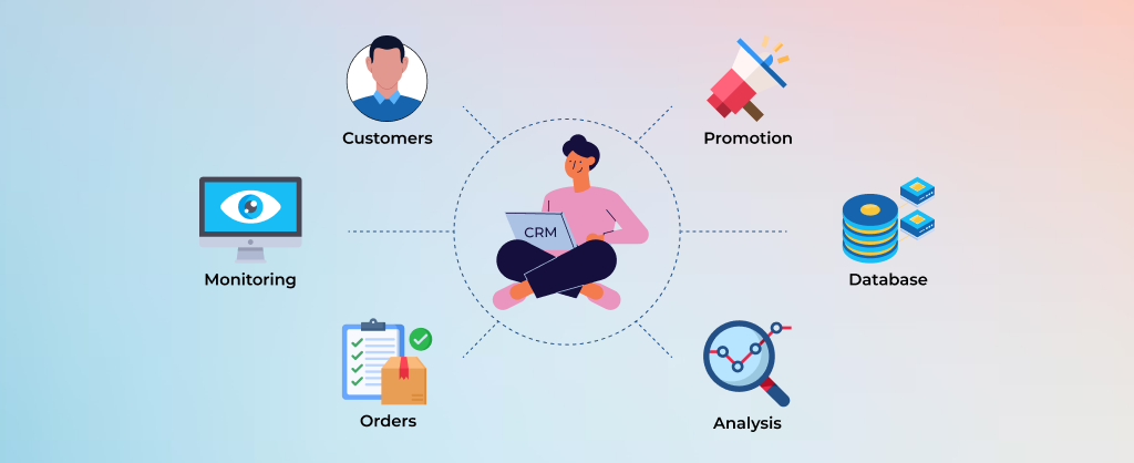 User CRM Integration - real estate software solutions