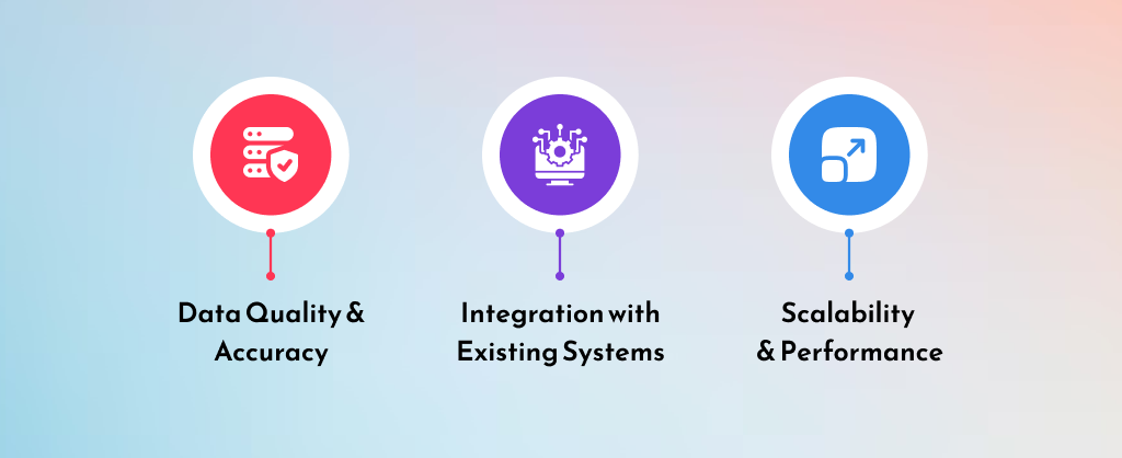Limitations of AI in Real Estate Software Solutions