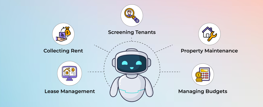 AI in Real Estate Property Management
