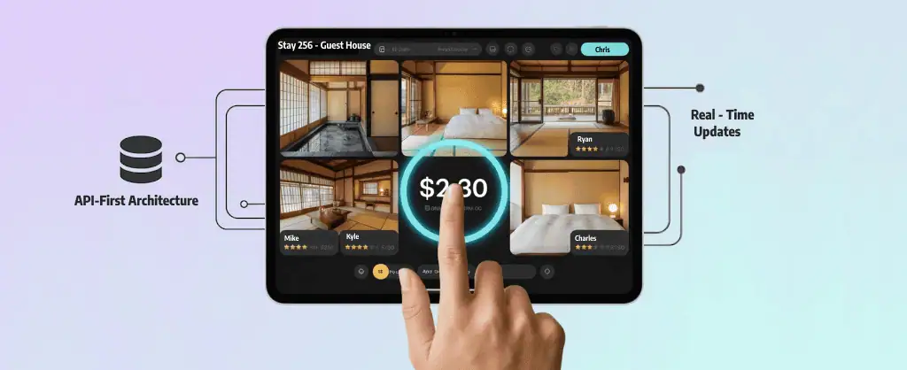 API First Architecture for Real-Time Rental Data