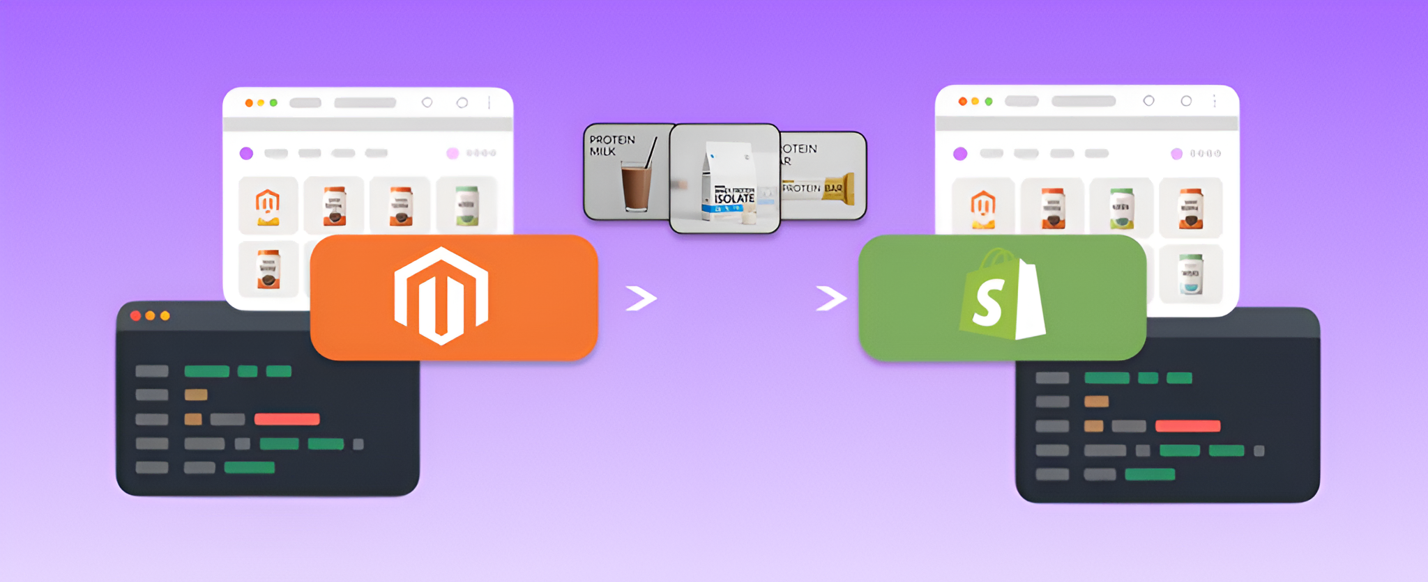 Magento to Shopify Migration