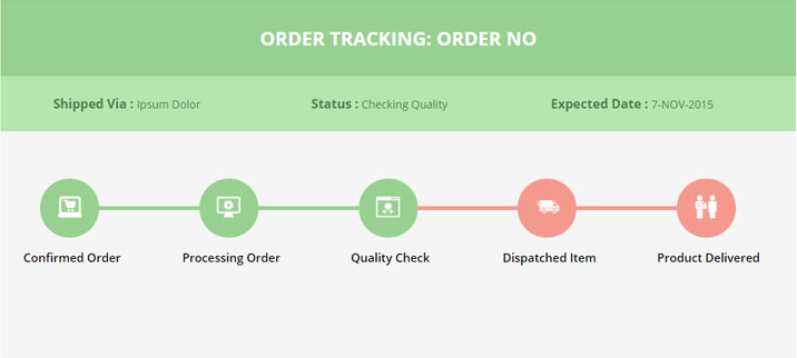 B2B order tracking