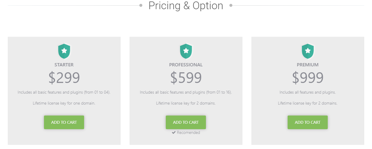magebay marketplace extension