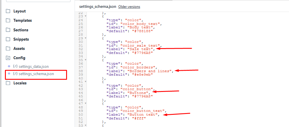 Shopify Theme Development- Configurations
