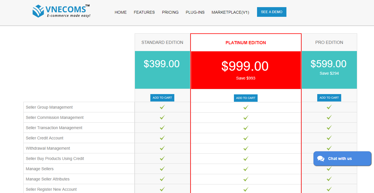 vnecoms magento 2 multivendor extensions