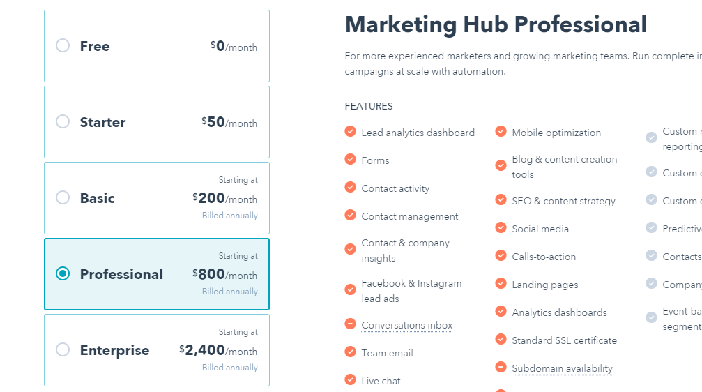 hubspot example
