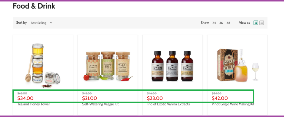 Personalized Pricing