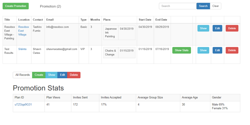 ReactJS Event app user analytics