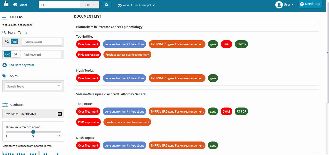 Custom listing of SaaS Custom listing of SaaS