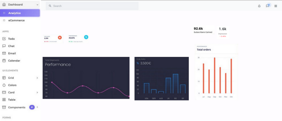 Dashboard UI Dashboard UI