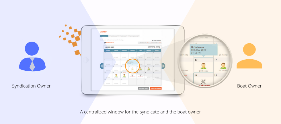 SaaS platform for the boat owner SaaS platform for the boat owner