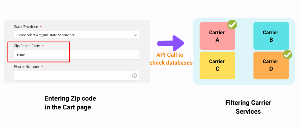 Filtering carrier services