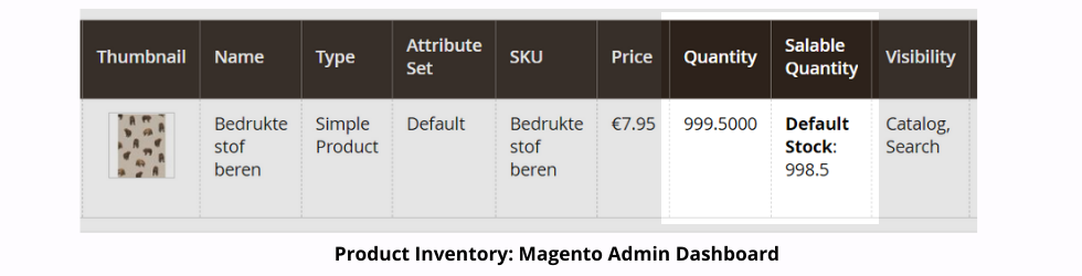 Product Inventory_ Magento Admin Dashboard