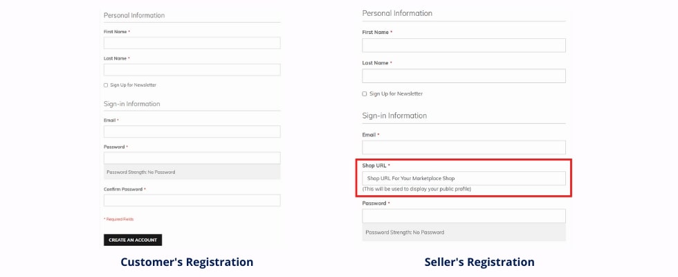 Customer Registration on Multivendor Marketplace