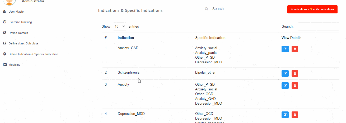 Medicines management on custom LMS