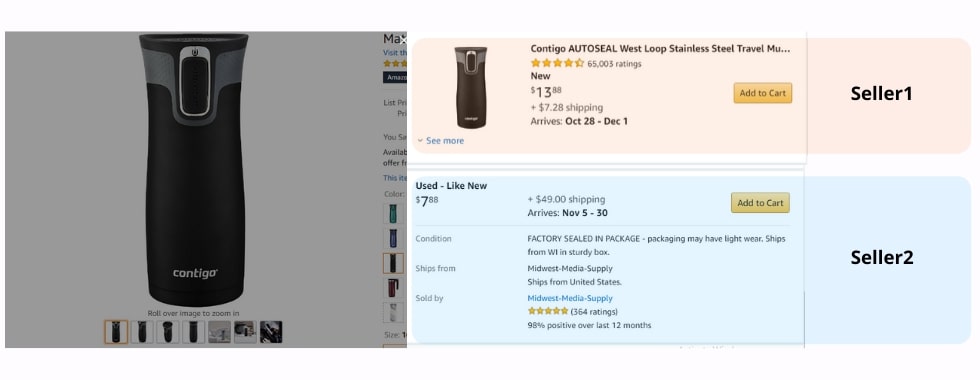 Multiple Sellers on Amazon
