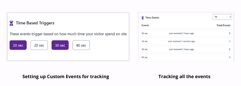 Time Events- Shopify Facebook pixel app
