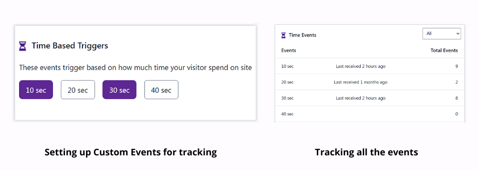 Time Events- Shopify Facebook pixel app Time Events- Shopify Facebook pixel app