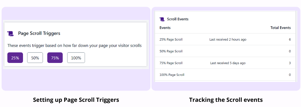 Tracking the Scroll depth on Shopify - custom Facebook pixel events