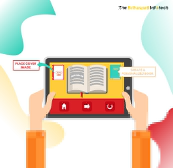 Design Personalized Story Books: WordPress Plugin Development