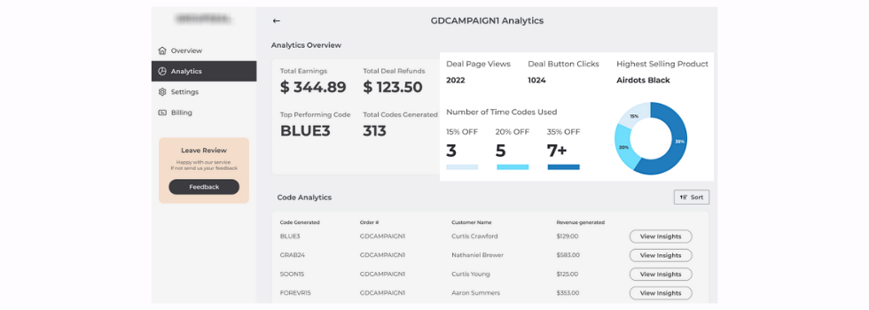 Campaign Analytics - Shopify referral app