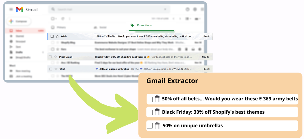 Extracting Promotional emails
